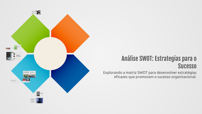 Análise SWOT: Estrategias para o Sucesso by Carlos Jesus on Prezi