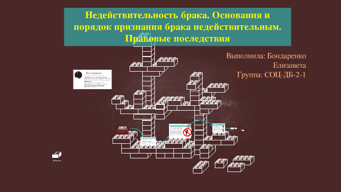 Недействительность брака схема