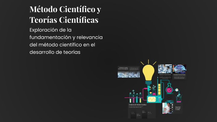 Método Científico y Teorías Científicas by Jessi Avalos on Prezi