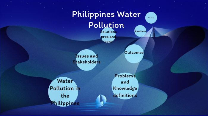 case study about water pollution in the philippines