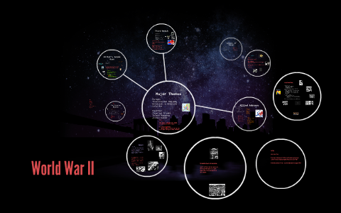 World War II by Thomas Kirn on Prezi