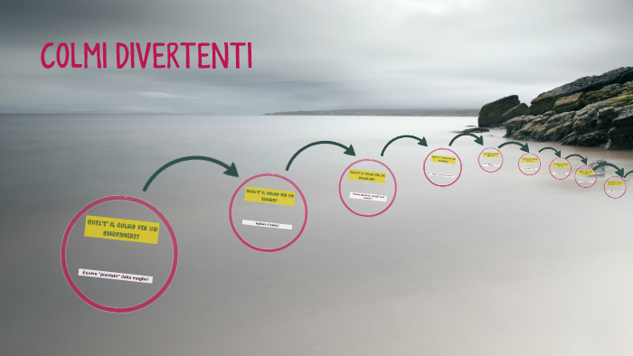 Colmi Divertenti By Gianni Tammaro On Prezi Next