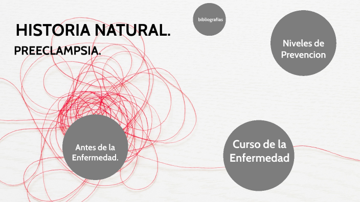 HISTORIA NATURA: PREECLAMSIA by abian roboan cuevas cortes on Prezi