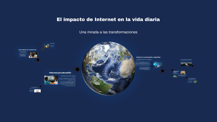 El impacto de Internet en la vida diaria by fatima cantero on Prezi