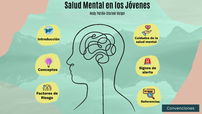 Cartografía Salud mental en Jóvenes by REMSA REGIN-PLA on Prezi Next