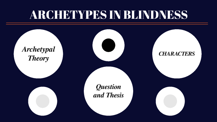 Blindness Critical Analysis - Archetypal by Nicole Szafranski on Prezi