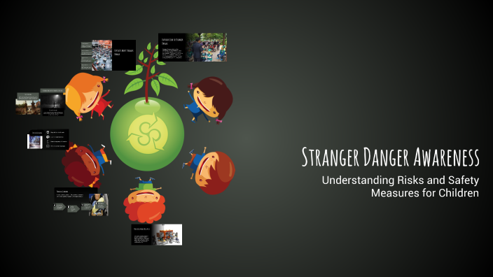 Stranger Danger Awareness by Analia Talbott on Prezi