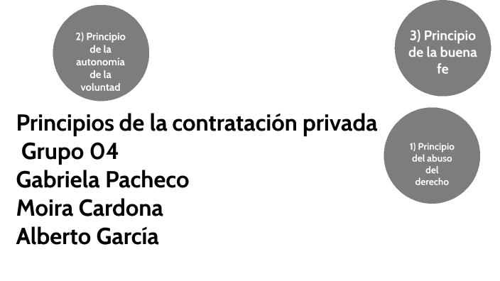 Principios De La Contratación Privada Grupo 04 By Gabriela Pacheco Otero On Prezi 2549