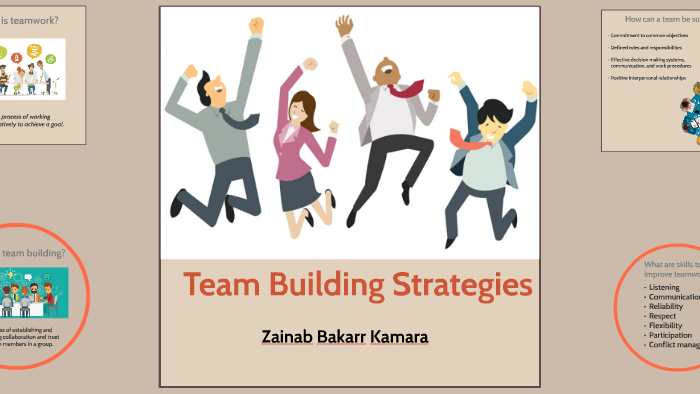 Team Building Strategies by on Prezi