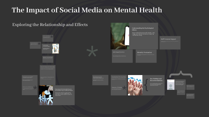 The Impact of Social Media on Mental Health by Olivia Short on Prezi