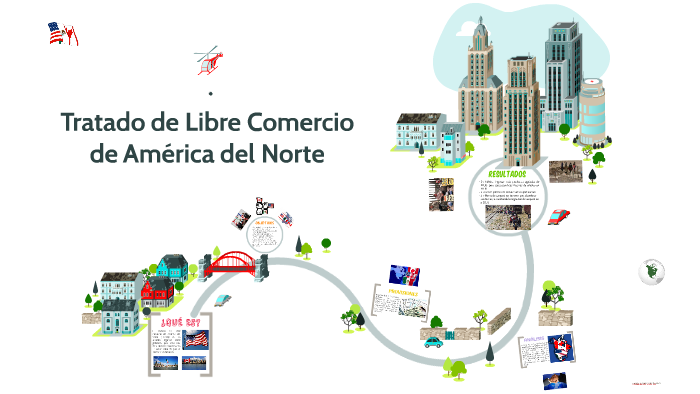 Tratado de Libre Comercio de América del Norte by Nicole Reyna