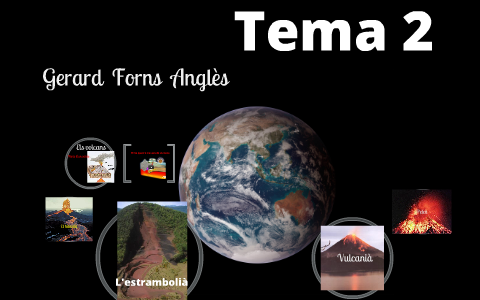 Esquema tema 2 medi by GFA123 on Prezi
