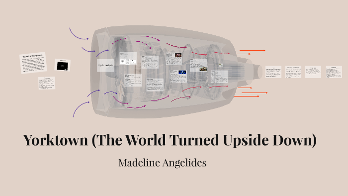 Yorktown The World Turned Upside Down by Madeline A on Prezi Next