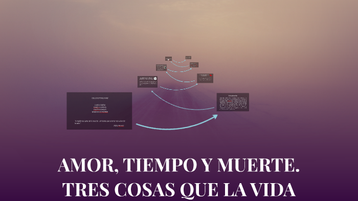 Amor Tiempo Y Muerte By Isabela Vargas Giraldo On Prezi Next