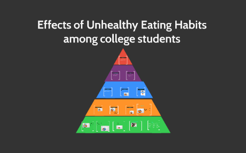 Effects Of Unhealthy Eating Habits Among College Students By Kaci Effects Of Unhealthy Eating Habits Among College Students By Kaci