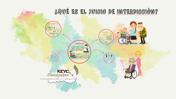 Que Es Un Juicio De Interdiccion