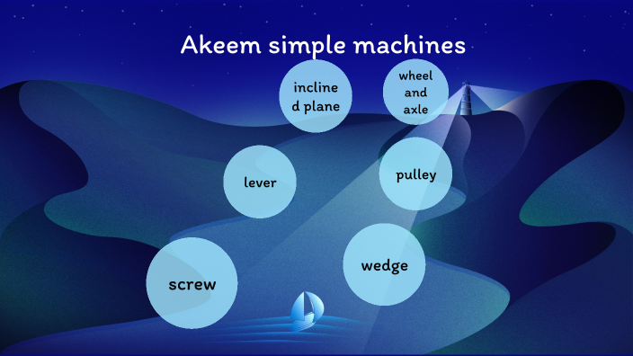simple machines by Akeem Stewart on Prezi