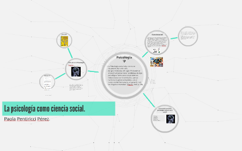 La psicología como ciencia social. by Paola Pentiricci on Prezi