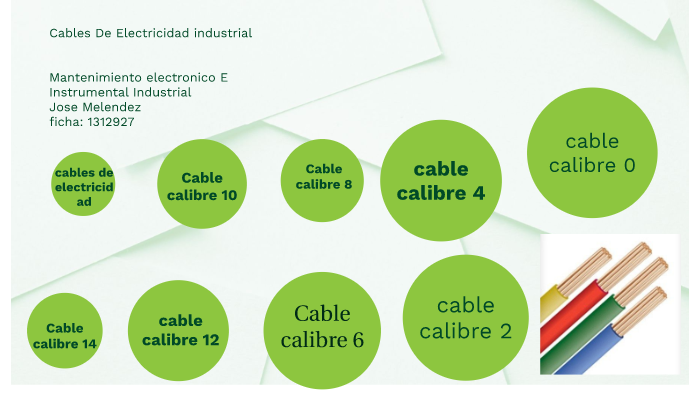 Cables de Electricidad by Jose Melendez