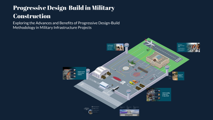 Progressive Design-Build in Military Construction by Corbin Menz ...
