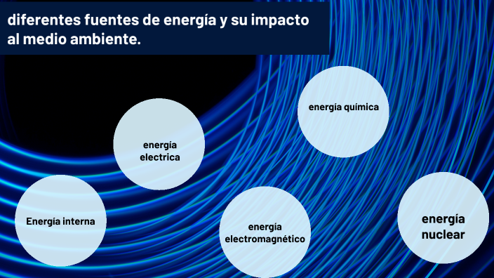 diferentes fuentes de energía y su impacto al medio ambiente. by jorge ...