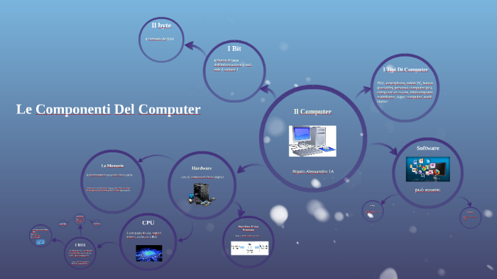 Il Computer by alessandro rigato on Prezi