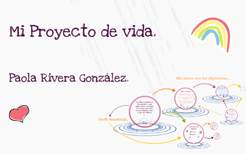 Mi Proyecto de vida. by paola rivera on Prezi