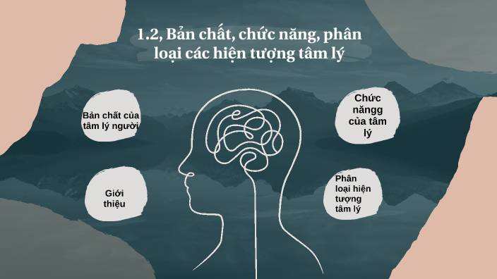 Bản Chất Tâm Lý Người: Hiểu Sâu Sắc và Ứng Dụng Thực Tiễn