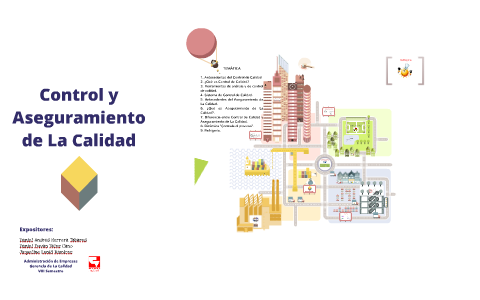 Control y Aseguramiento de La Calidad by Jaqueline Lenis Ramírez on Prezi