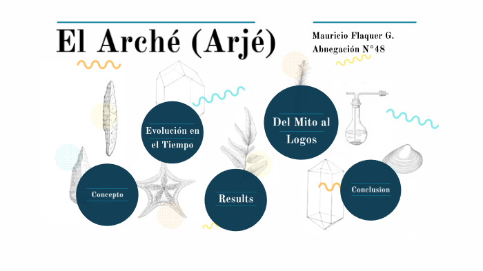 El Arch Arj by Mauricio Flaquer on Prezi