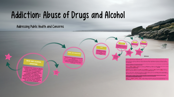 Addiction: Abuse of Drugs and Alcohol by Skye Wagner on Prezi