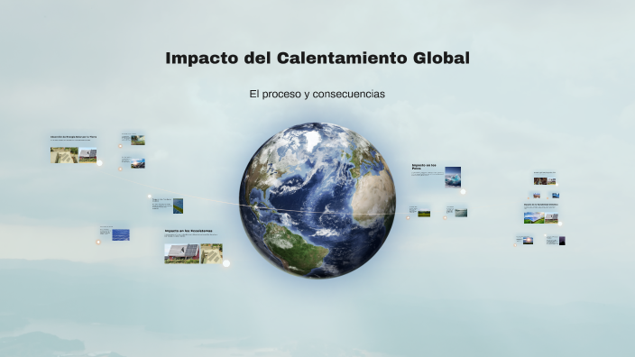 Impacto del Calentamiento Global by Emilia Andrade on Prezi