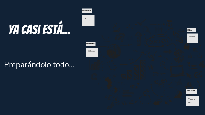 Proyecto de Empresa by Manuel Arce Ruiz on Prezi