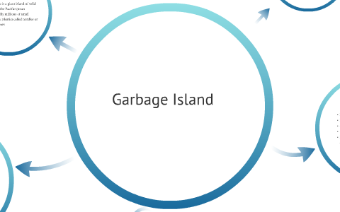 Garbage Island by david tran on Prezi