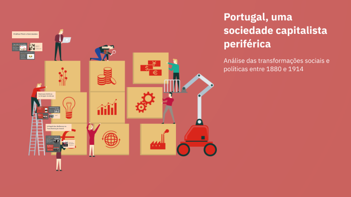 Portugal, uma sociedade capitalista periférica by Leonor Castanheira on ...