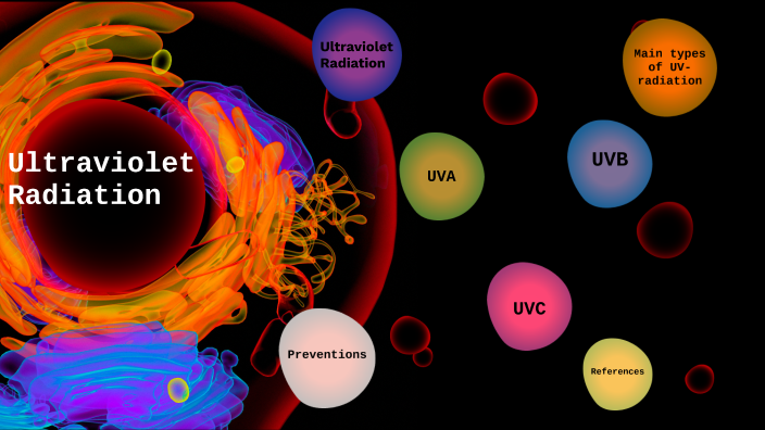 Ultraviolet Rdiation Ultraviolet Radiation by Adii Vii on Prezi