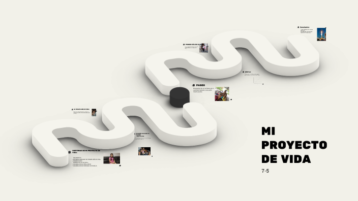 MI PROYECTO DE VIDA by ana muñoz on Prezi
