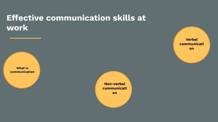 Effective Communication Skills In A Workplace By Kwasi Boateng On Prezi