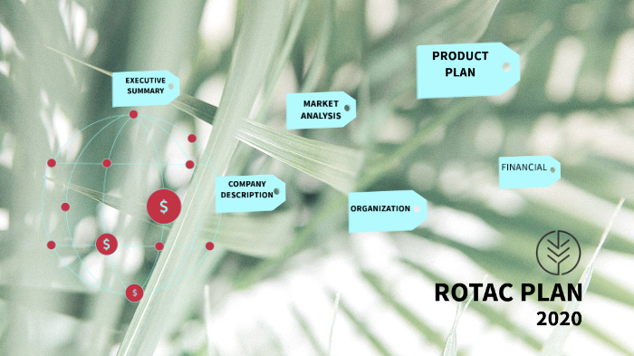 Rotac Software Developer ROTAC Planning by Ichwan S N on Prezi