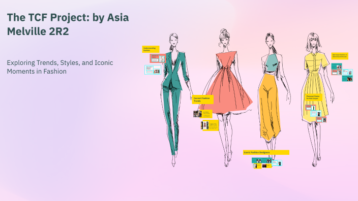 The TCF Project: A Comprehensive Guide to Fashion by Asia on Prezi