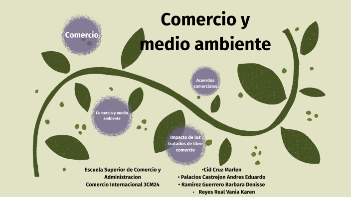 Comercio y medio ambiente by Marlen Cid Cruz on Prezi