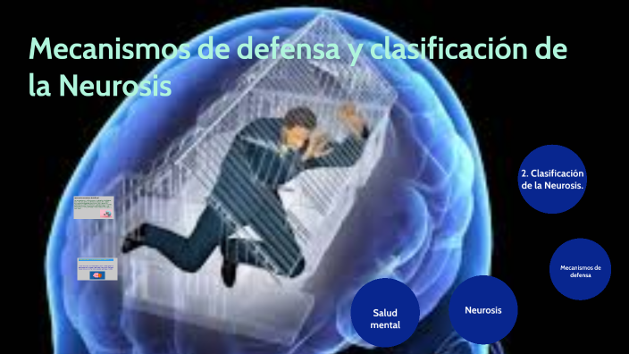 Mecanismos De Defensa Y Clasificación De La Neurosis By Susana Estrada Hernandez On Prezi 7146