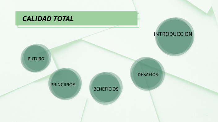CALIDAD TOTAL by ABINADI JIMENEZ VALENTE on Prezi