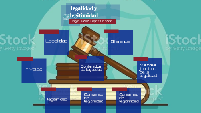 Legalidad Y Legitimidad By Angie Lopez On Prezi