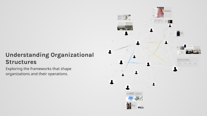 Understanding Organizational Structures by Elavarasi Dhanasekar on Prezi