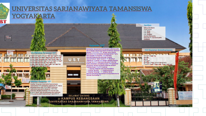 Universitas Sarjanawiyata Tamansiswa By Andre Dwi On Prezi