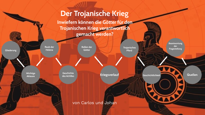 Wann War Der Trojanische Krieg Der Trojanische Krieg by Johan Einsiedler on Prezi