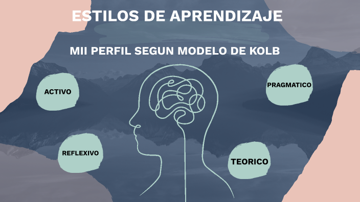Estilos de Aprendizaje by Yeni Fernanda Martínez Reyes Reyes on Prezi