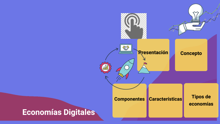 Mapas conceptuales by NAYIBE CAMACHO RODRIGUEZ on Prezi