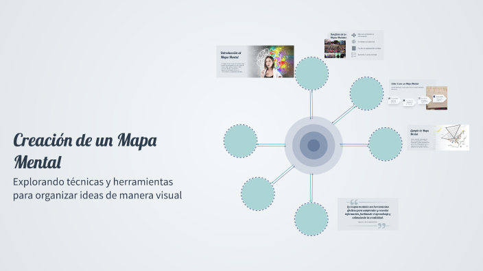 Creación de un Mapa Mental by CARLOS EDUARDO MANCILLA FORERO on Prezi